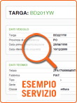 Esempio cronologico proprietari pra